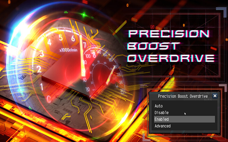 AMD PBO Technology